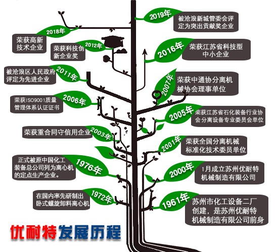 金宝搏
